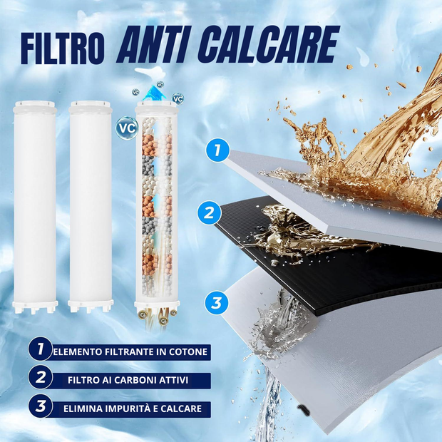 Hydrelle™ Wash - Doccino 5 in 1